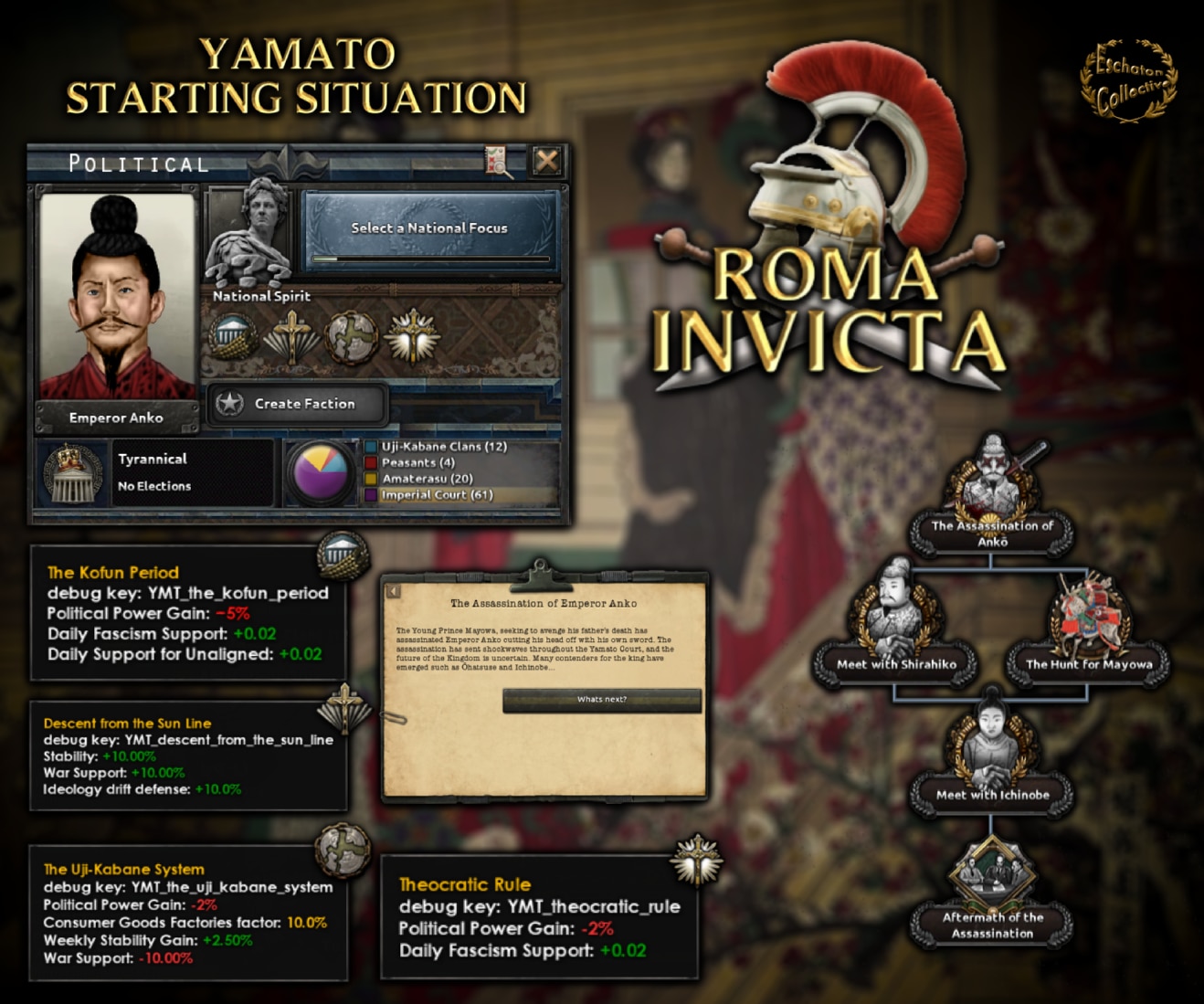 دانلود ماد Roma Invicta