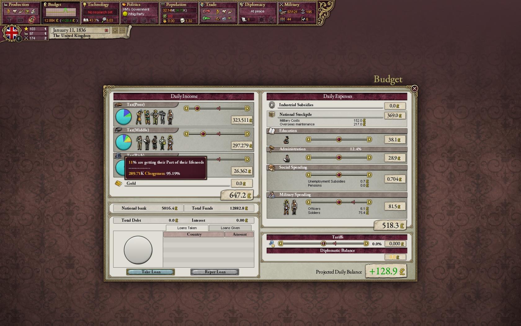 دانلود بازی Victoria II